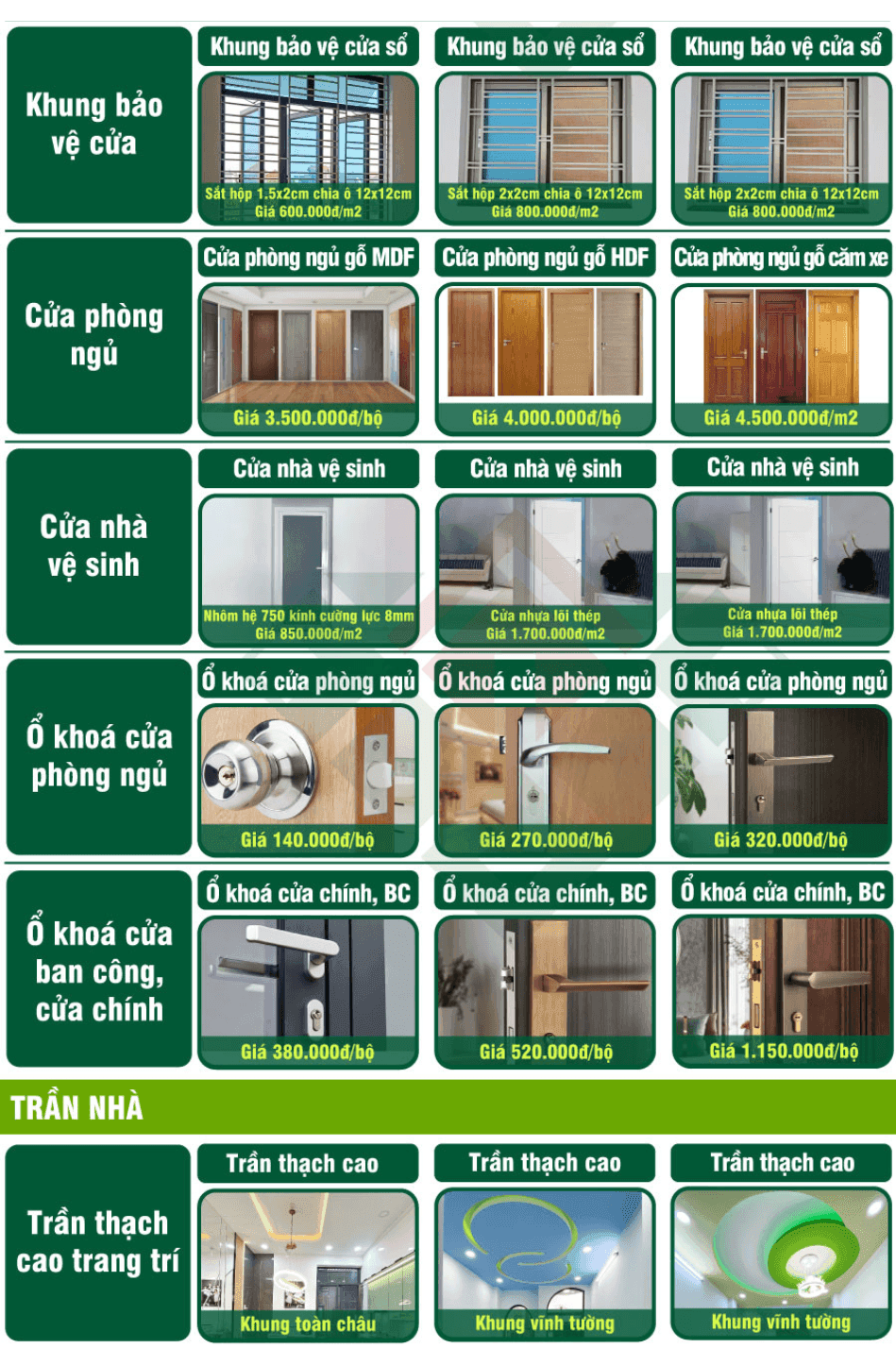 10.CUA KHUNG BAO VE TIEP THEO